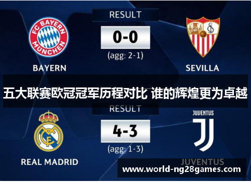 五大联赛欧冠冠军历程对比 谁的辉煌更为卓越