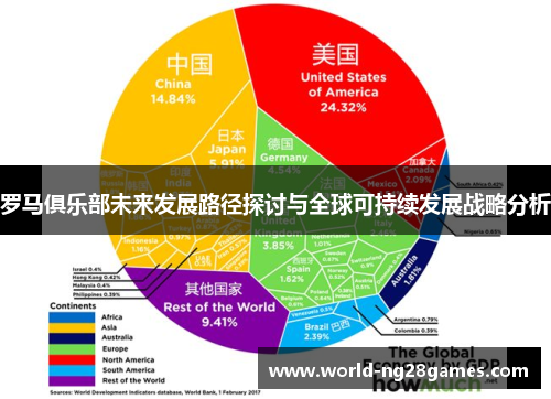 罗马俱乐部未来发展路径探讨与全球可持续发展战略分析