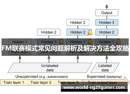 FM联赛模式常见问题解析及解决方法全攻略