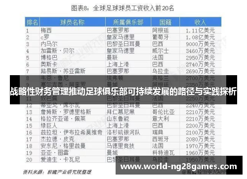 战略性财务管理推动足球俱乐部可持续发展的路径与实践探析