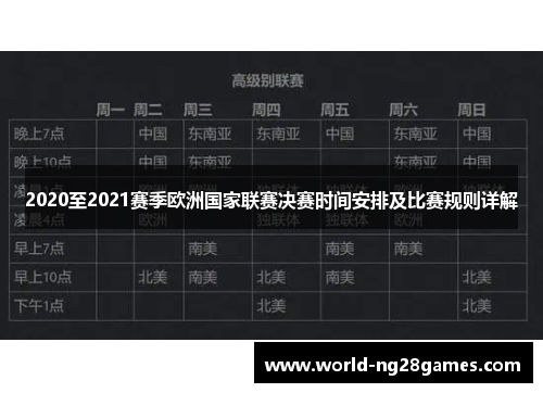2020至2021赛季欧洲国家联赛决赛时间安排及比赛规则详解