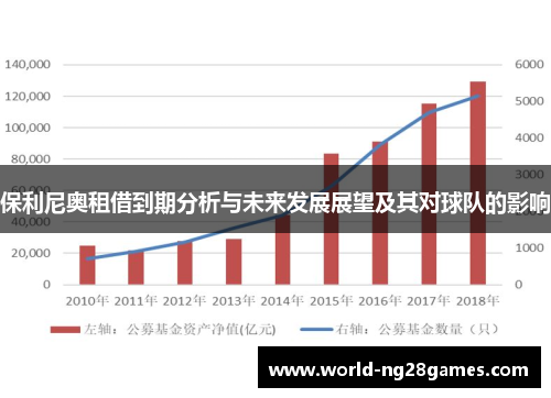 保利尼奥租借到期分析与未来发展展望及其对球队的影响