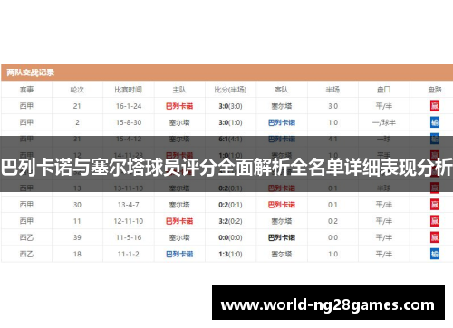 巴列卡诺与塞尔塔球员评分全面解析全名单详细表现分析