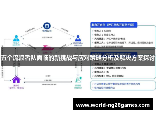 五个流浪者队面临的新挑战与应对策略分析及解决方案探讨
