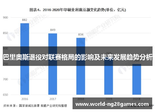 巴里奥斯退役对联赛格局的影响及未来发展趋势分析