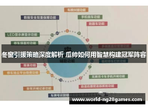 冬窗引援策略深度解析 瓜帅如何用智慧构建冠军阵容