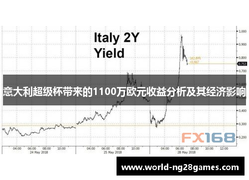 意大利超级杯带来的1100万欧元收益分析及其经济影响