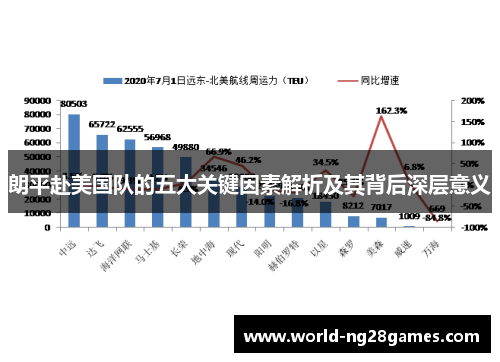 朗平赴美国队的五大关键因素解析及其背后深层意义