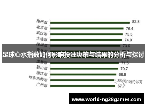 足球心水指数如何影响投注决策与结果的分析与探讨