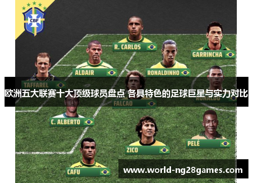 欧洲五大联赛十大顶级球员盘点 各具特色的足球巨星与实力对比
