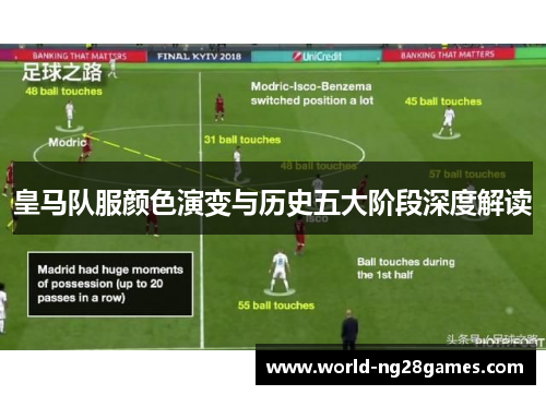 皇马队服颜色演变与历史五大阶段深度解读