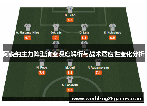 阿森纳主力阵型演变深度解析与战术适应性变化分析