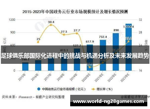 足球俱乐部国际化进程中的挑战与机遇分析及未来发展趋势