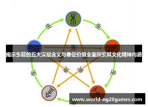 揭示东超的五大深层含义与象征价值全面探索其文化精神内涵
