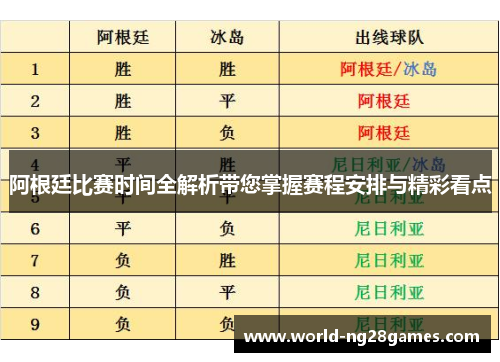阿根廷比赛时间全解析带您掌握赛程安排与精彩看点