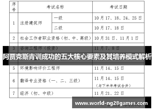 阿贾克斯青训成功的五大核心要素及其培养模式解析