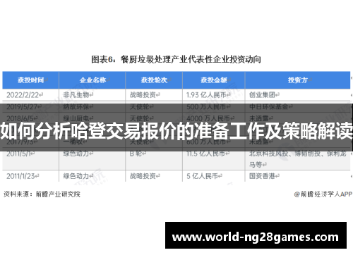 如何分析哈登交易报价的准备工作及策略解读